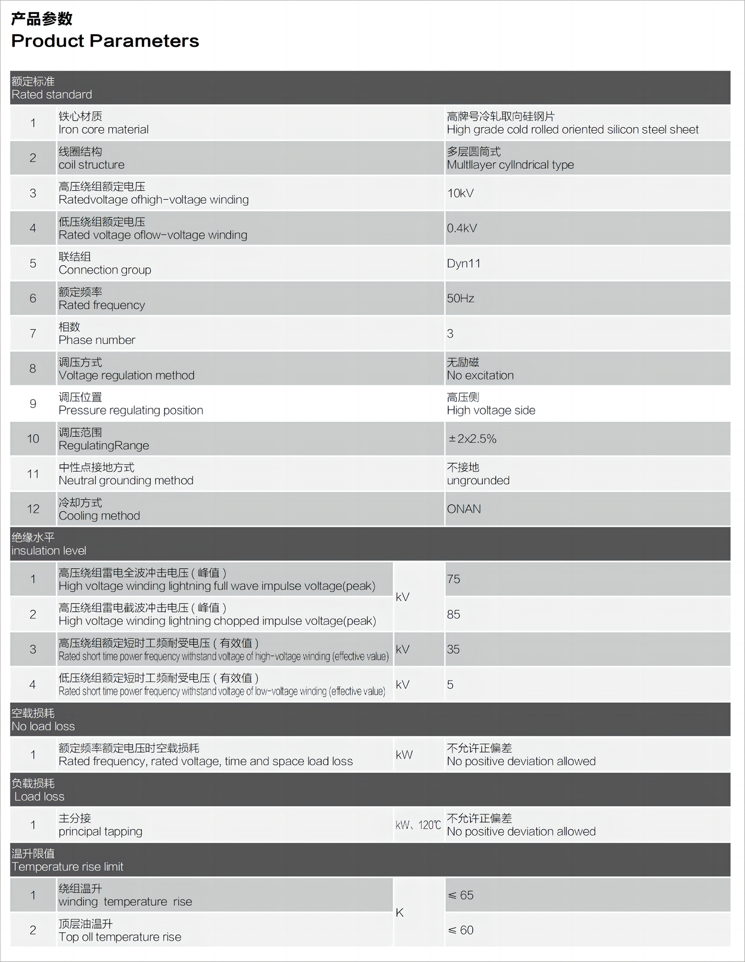 凯发官网k8參數2副本.png