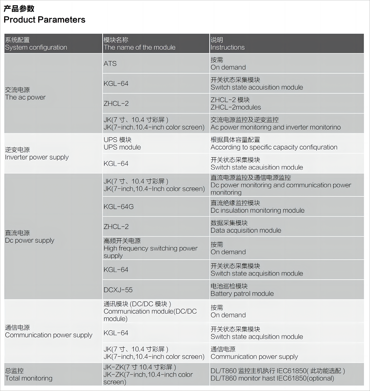 凯发官网k8參數副本.png